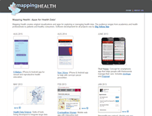 Tablet Screenshot of mappinghealth.com